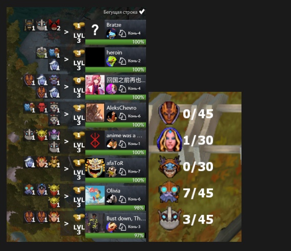 PROCHEAT DOTA 2